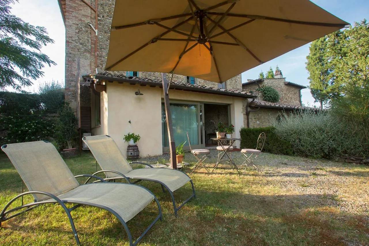 Podere Paglieri Apartments Montespertoli 0*,  Italy